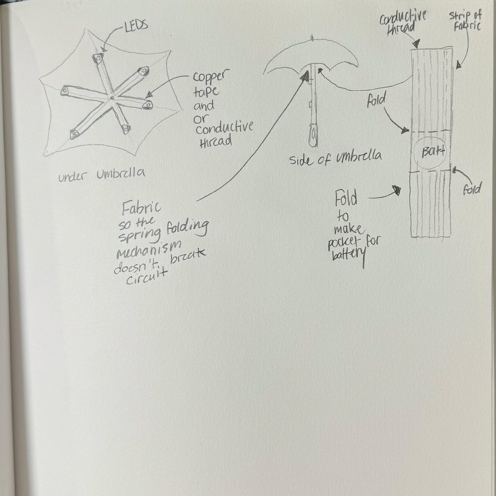 This is a sketch of how I would make the circuit functional.
