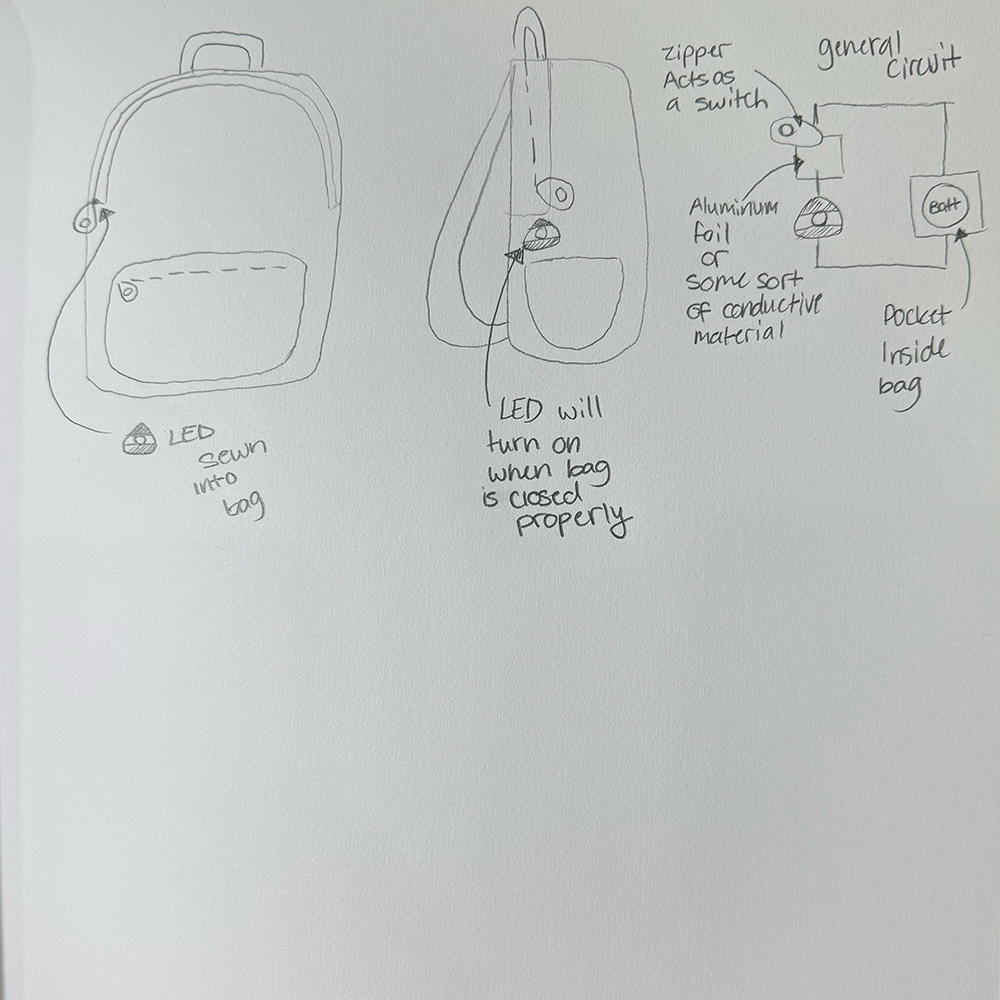This is a sketch to further explain how the circuit would work.
