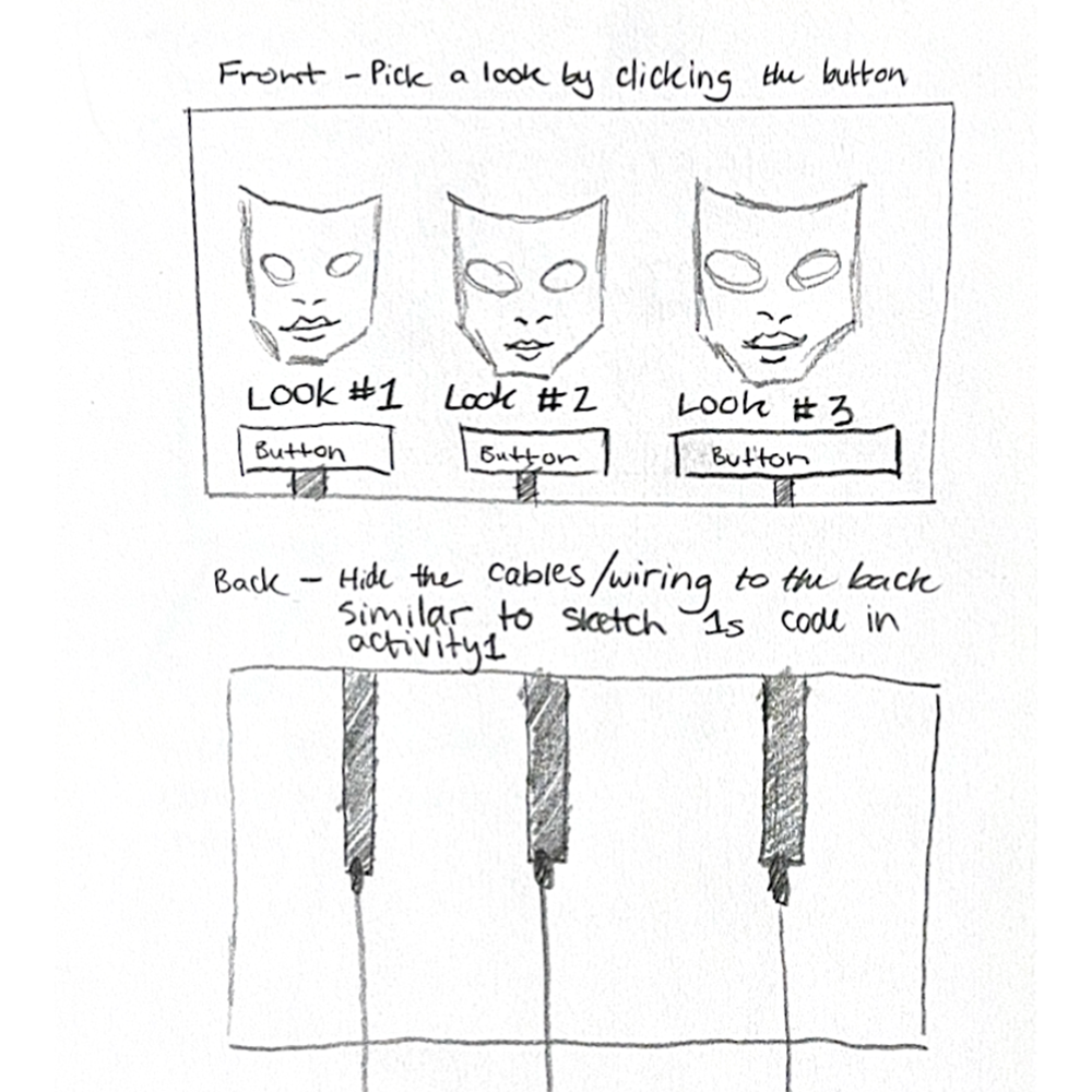 This is a sketch that shows a board that switches the makeup look on your face. This is connected to the code previously mentioned in acitvity 1.