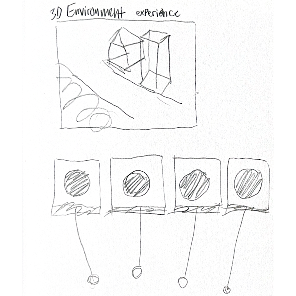 This is a sketch of four separate buttons that would control the camera movement through a 3d modeled environment.
