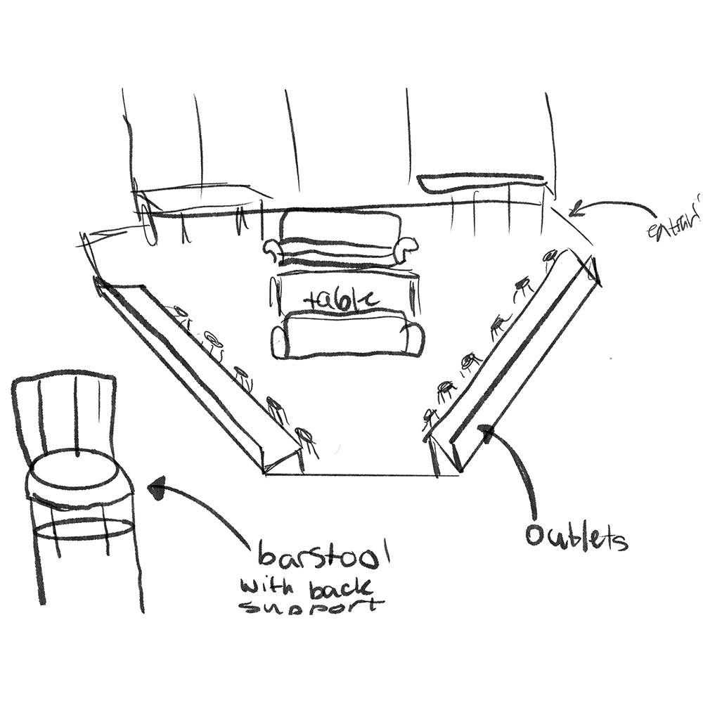 This is a photo of my final idea for the redesign of the pit. I want to have bar seating and high tables to encourage people to stay rather than leave in discomfort. The tables facing the walls would have charging outlets so students can stay and work on school porjects while also still being close to amenities such as Tim Hortons and the cafeteria. Fianlly, in the center of the pit I wanted to include lower seating for those who are uncomforatble or unable to sit in elevated chairs.</li>
